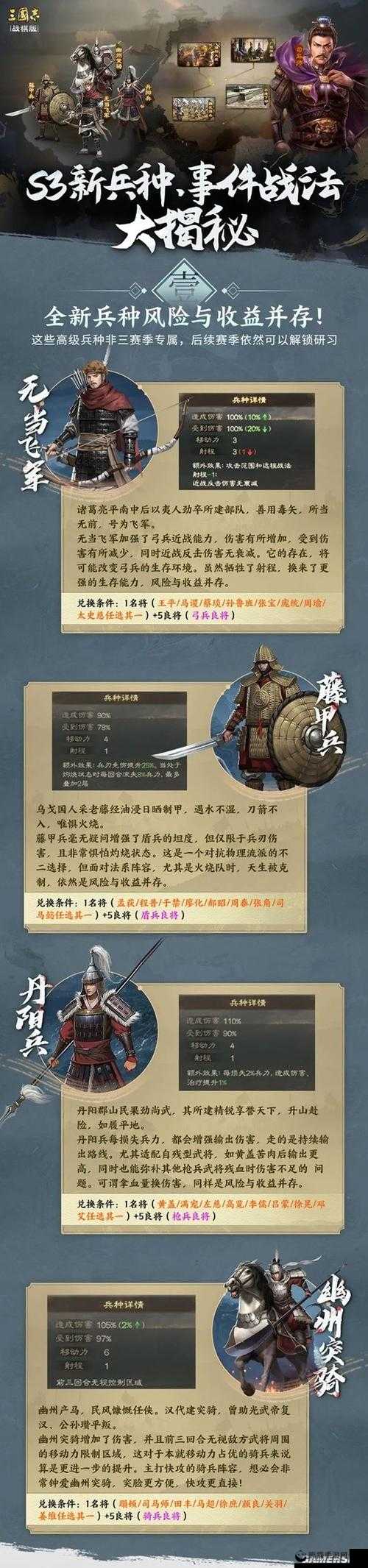 三国志战略版S3赛季全新登场，新兵种详细汇总与特色介绍